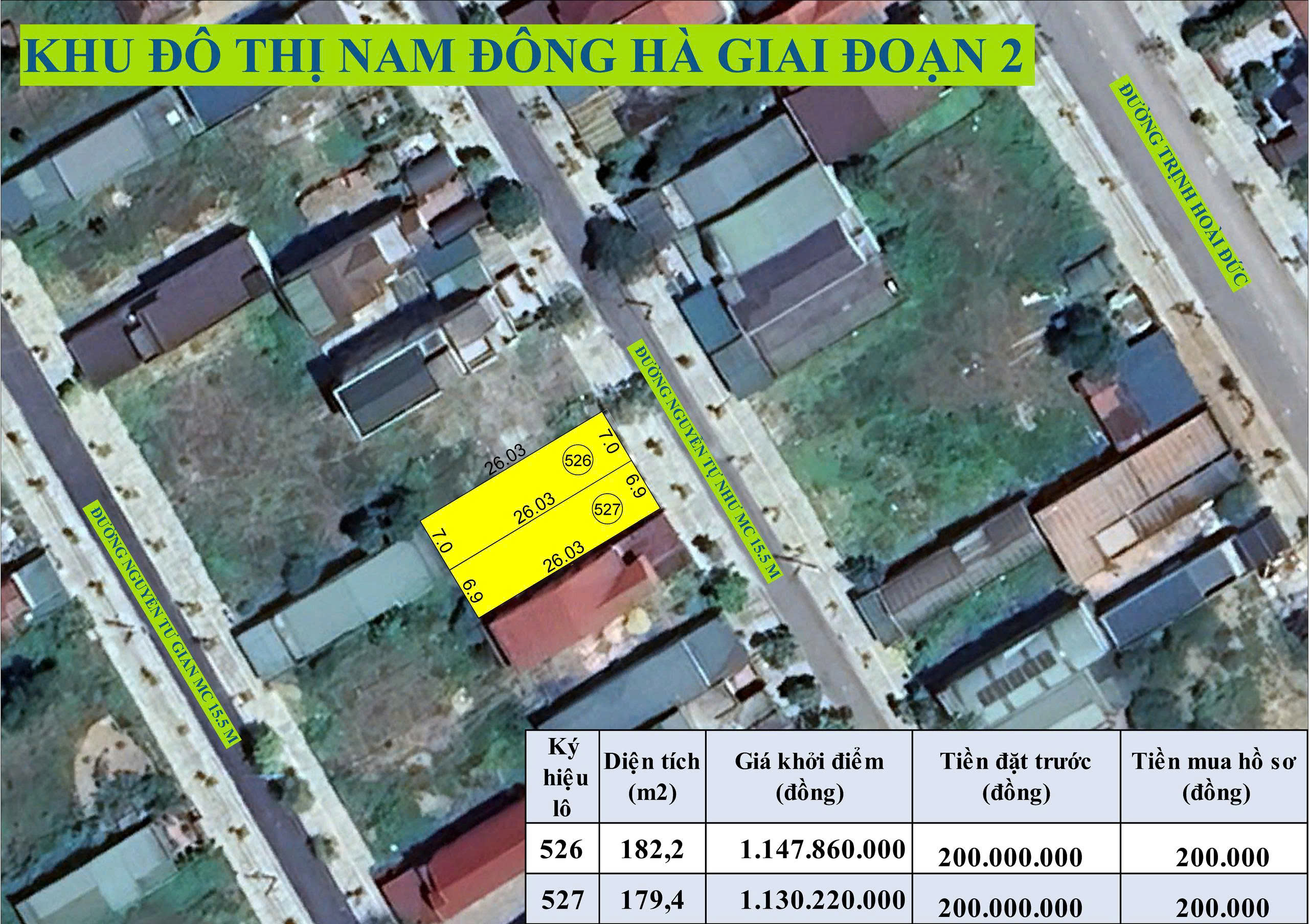 Thông báo đấu giá quyền sử dụng đất đối với 12 thửa đất ở do Chi nhánh Trung tâm Phát triển quỹ đất khu vực phía Nam quản lý
