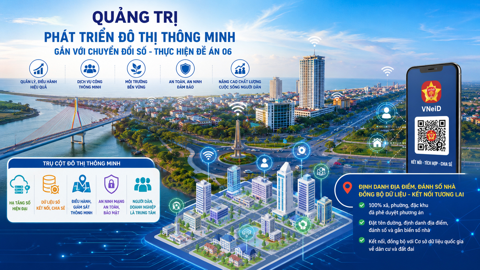 Quảng Trị triển khai đồng bộ các nhiệm vụ phát triển đô thị thông minh và định danh địa điểm, đánh số nhà theo Đề án 06