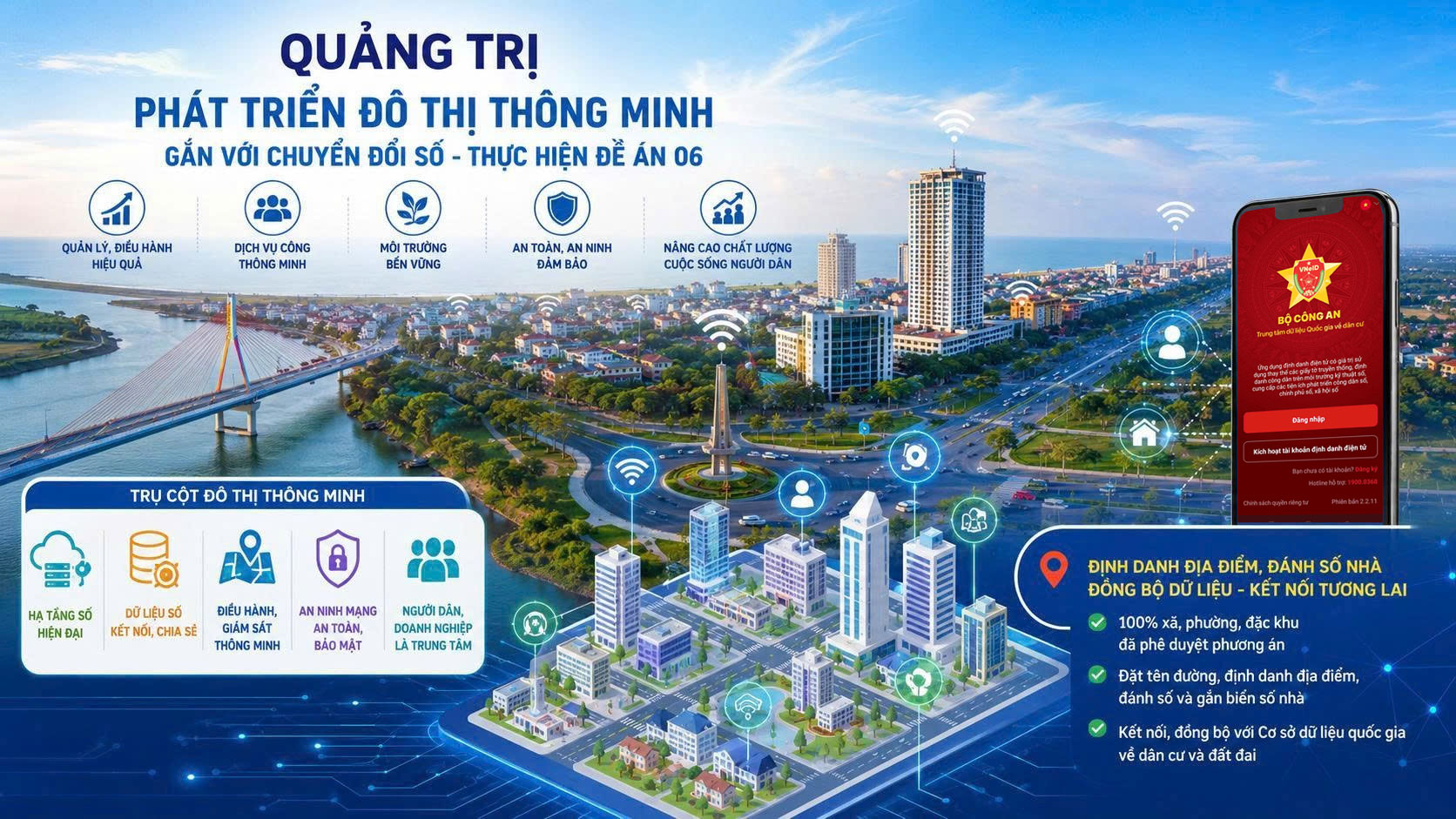 Triển khai thực hiện Nghị quyết số 66.22/2026/NQ-CP ngày 09/7/2026 của Chính phủ về phát triển công dân số trên địa bàn tỉnh