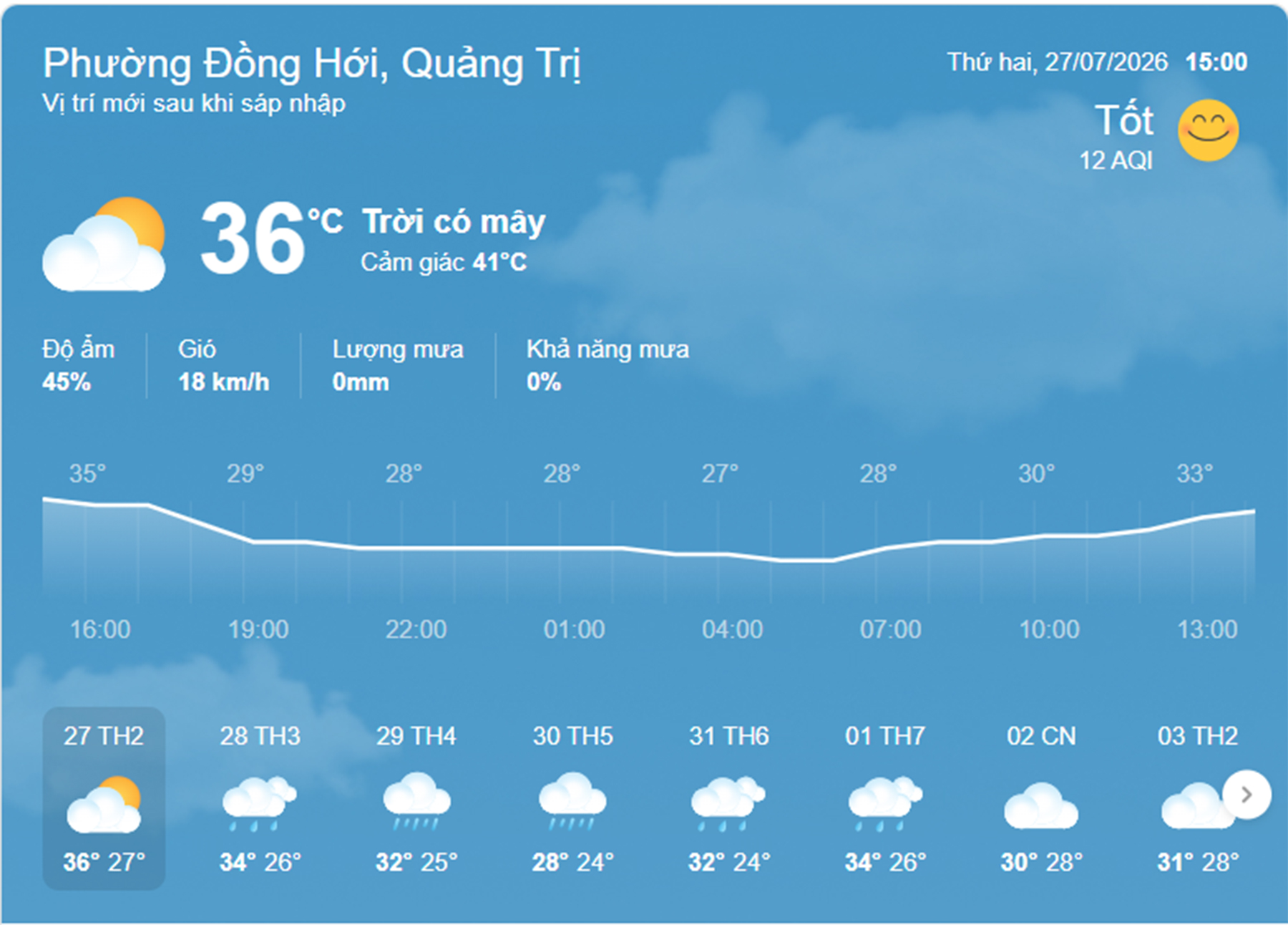 Đảm bảo an toàn đập, hồ chứa thủy lợi và vùng hạ du trong mùa mưa lũ